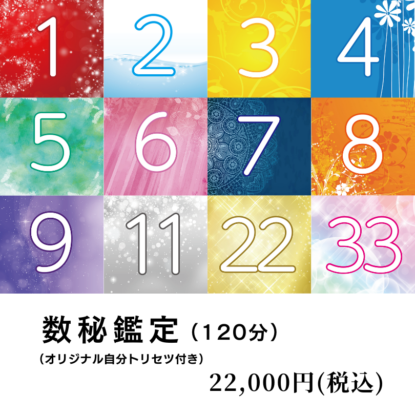 数秘鑑定